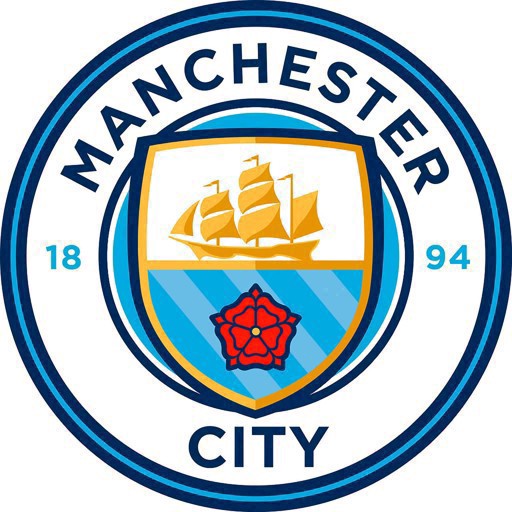 Market avatar for How Many Passes Will Man City Get vs Aston Villa?