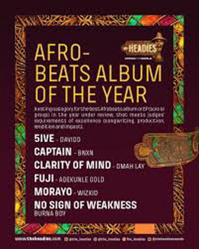 Market avatar for Headies Award 2026: Afrobeats Album of the Year Winner?