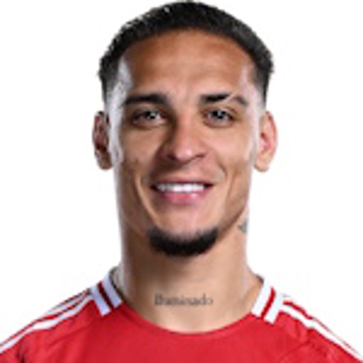 Market avatar for Antony Matheus dos Santos: 4+ shots vs FC Barcelona?