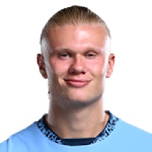Market avatar for Erling Haaland: 14+ passing attempts vs Ipswich Town FC?