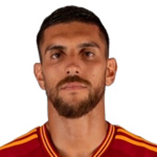 Market avatar for Lorenzo Pellegrini: 1+ shots on target vs Genoa CFC?
