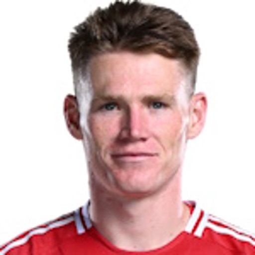 Market avatar for Scott McTominay: 1+ shots on target vs Venezia FC?
